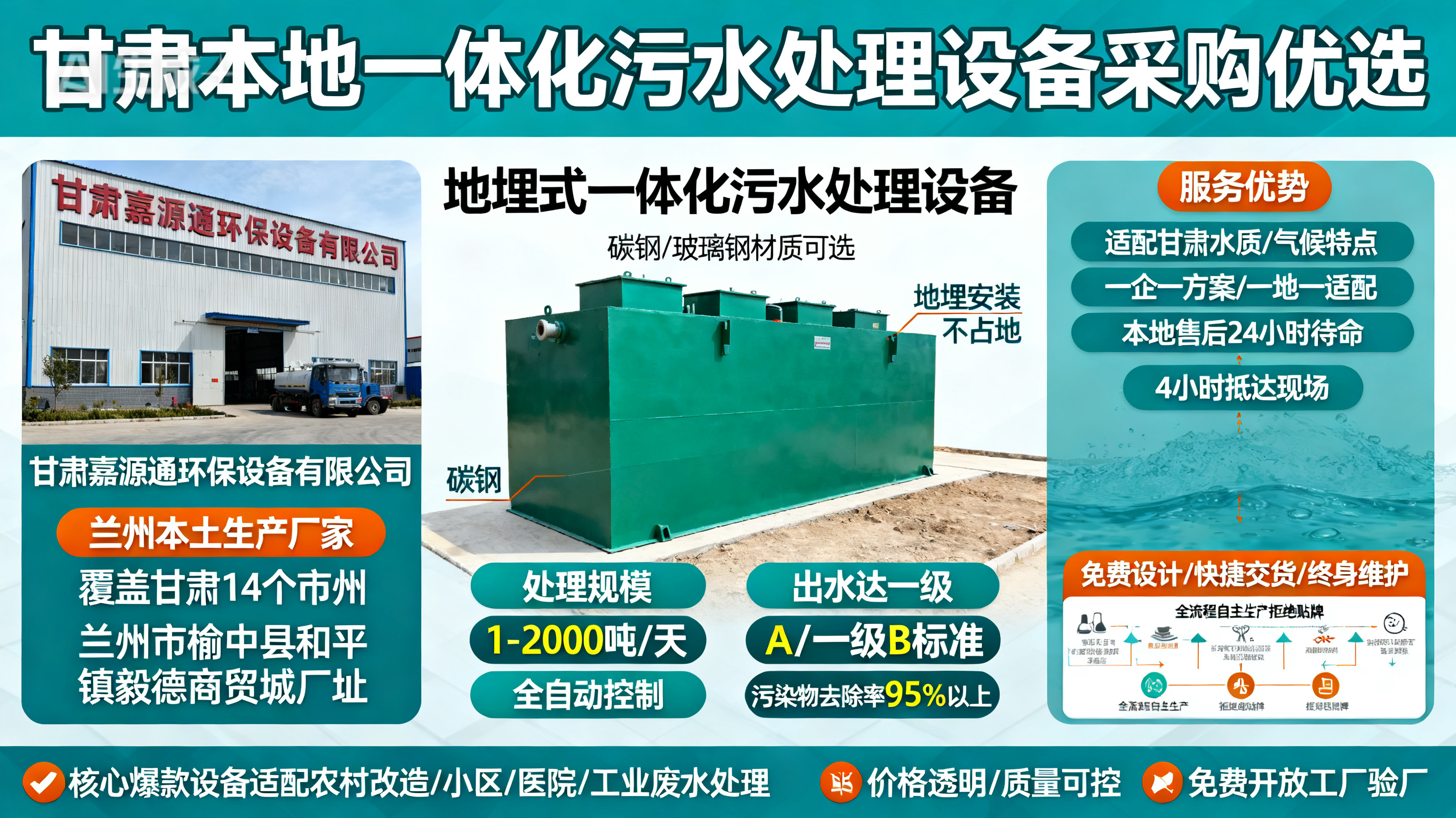 甘肃采购安龙一体化安龙污水处理设备_优先选本地生产厂家_直...式解决甘肃污水处理需求_选本地实体厂家_靠谱有保障.jpeg
